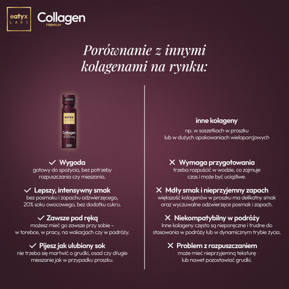 eatyx LABS Collagen Premium 16000 mg