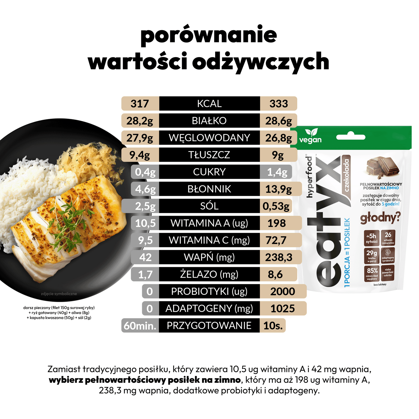 Czekolada (1 porcja)