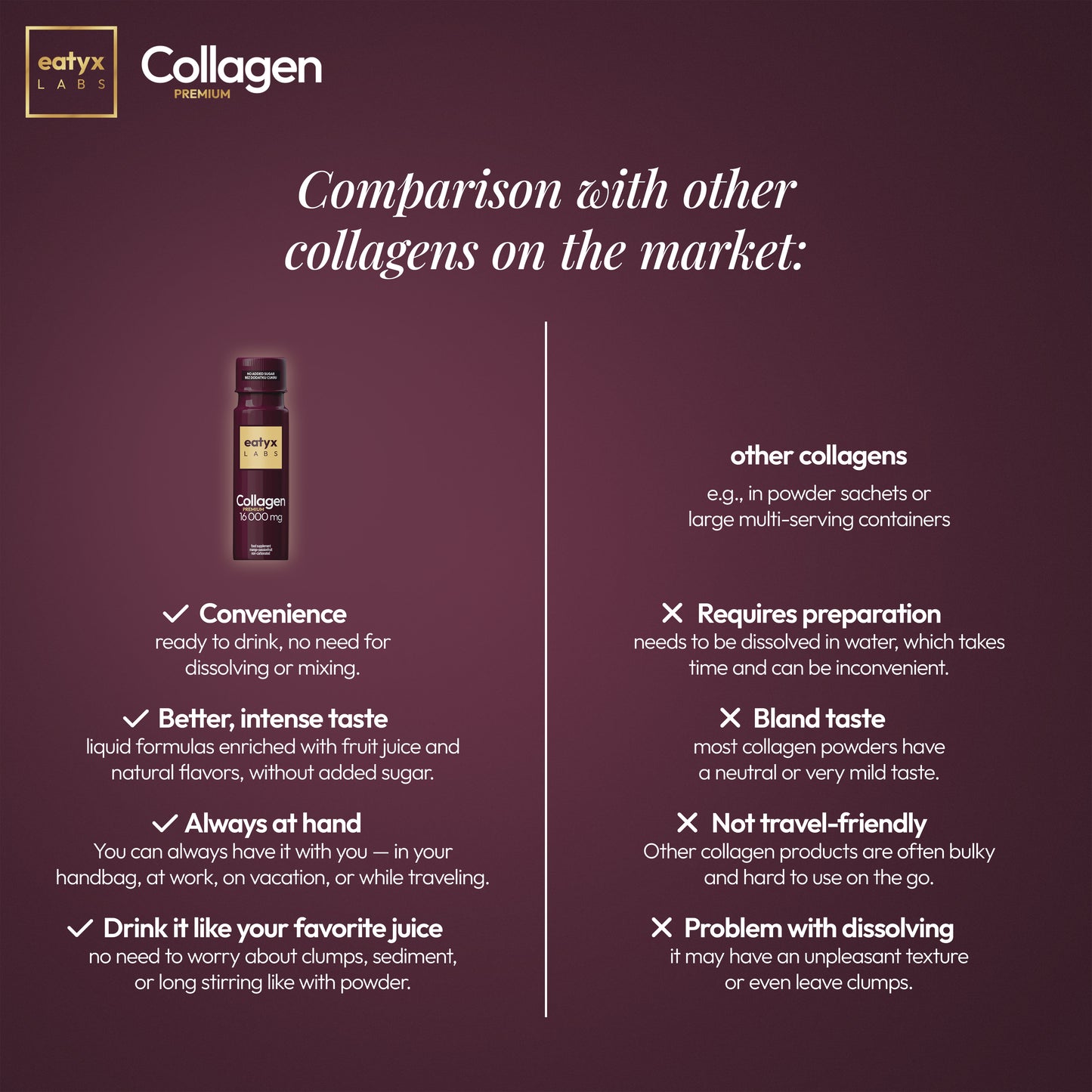 Miesięczny rytuał piękna eatyx LABS Collagen Premium 16000 mg