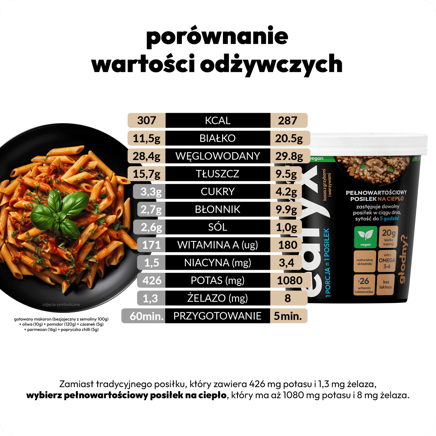 KASZA Z GRZYBAMI I WARZYWAMI W KUBKU (1 porcja)