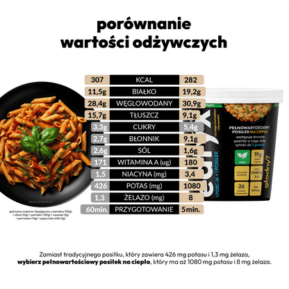 RYŻ Z VEGE KURCZAKIEM I WARZYWAMI W KUBKU (1 porcja)