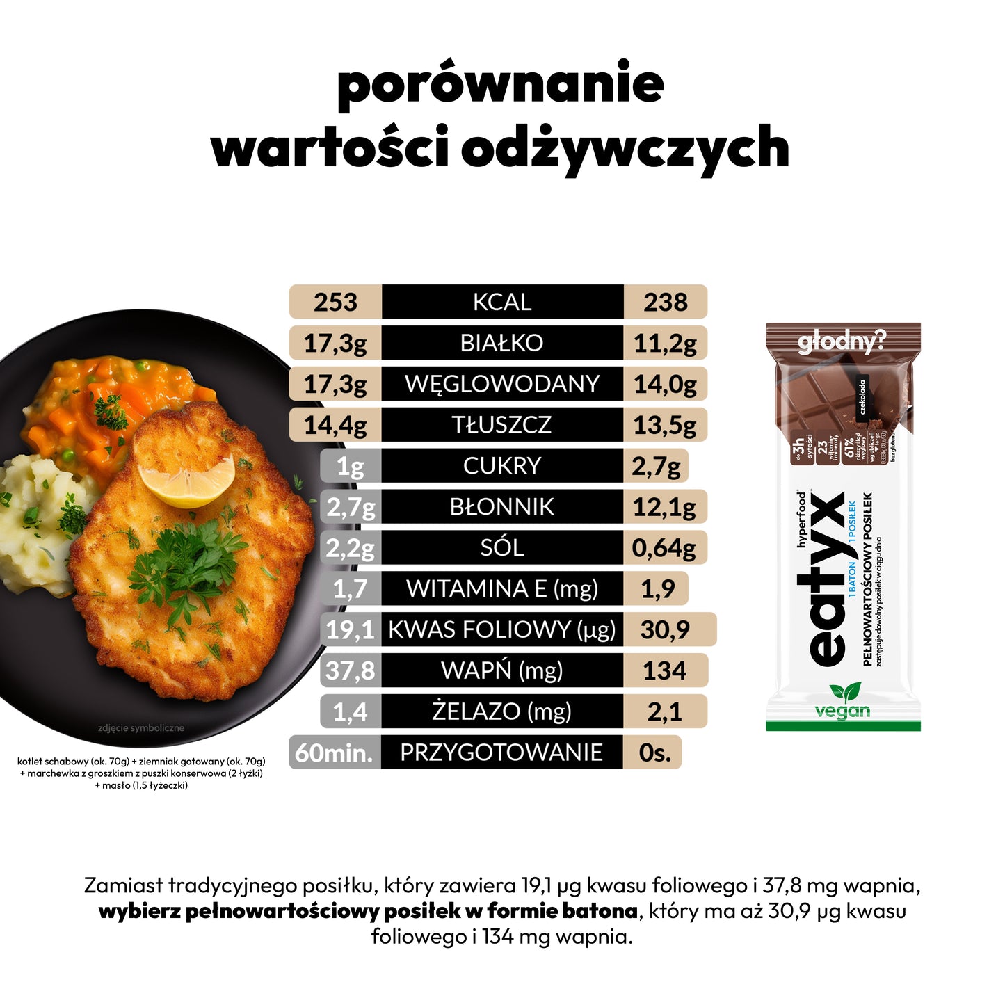 CZEKOLADA 60 g