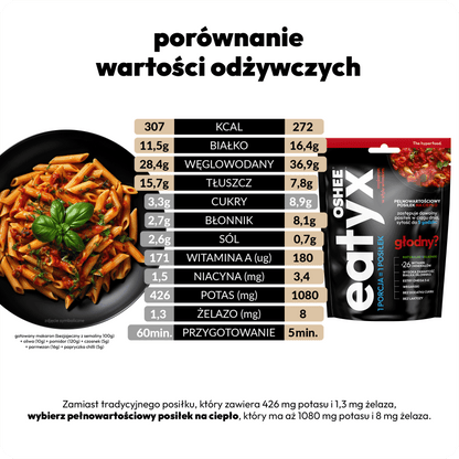 MAKARON W STYLU WŁOSKIM (1 porcja)