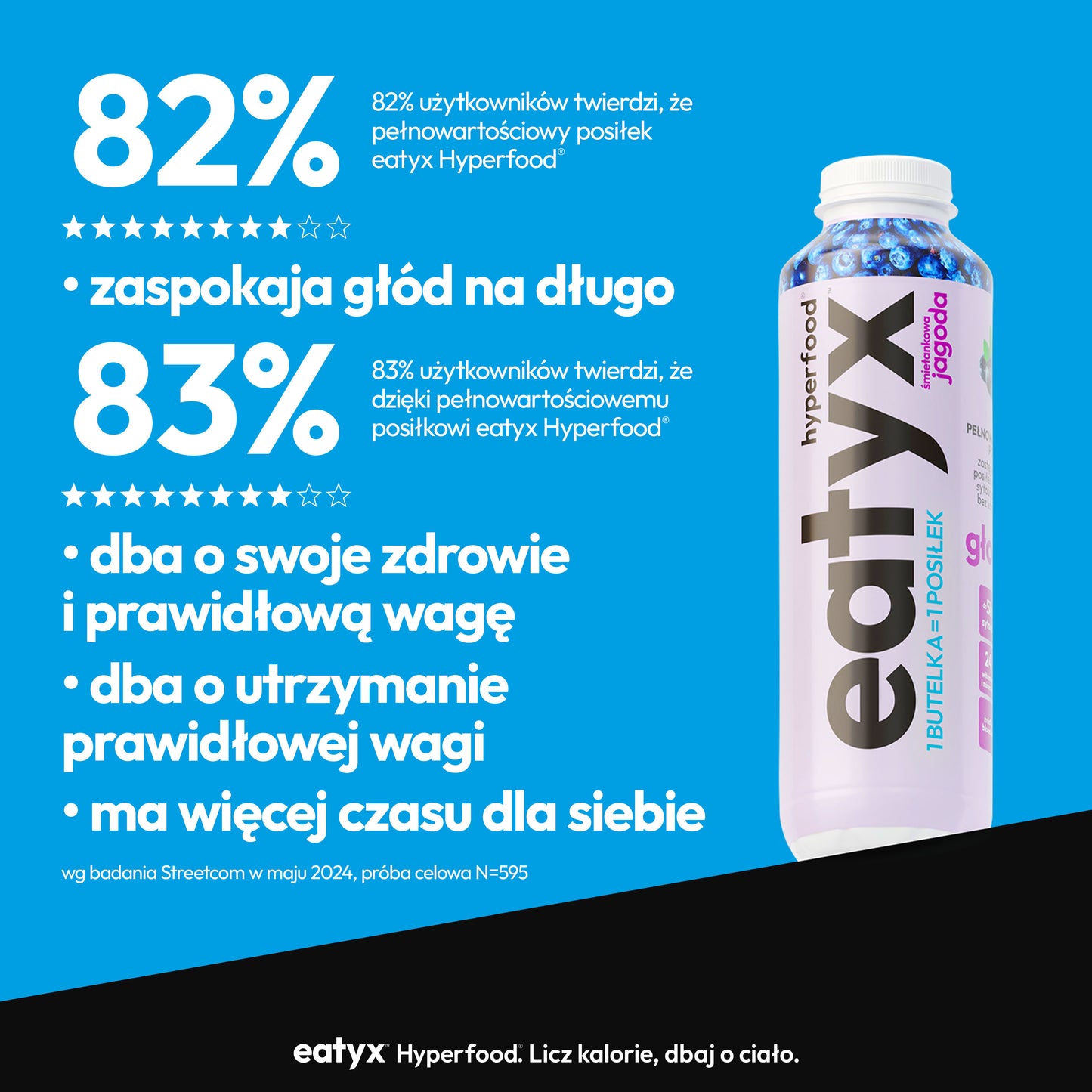 ŚMIETANKOWA JAGODA 500 ml