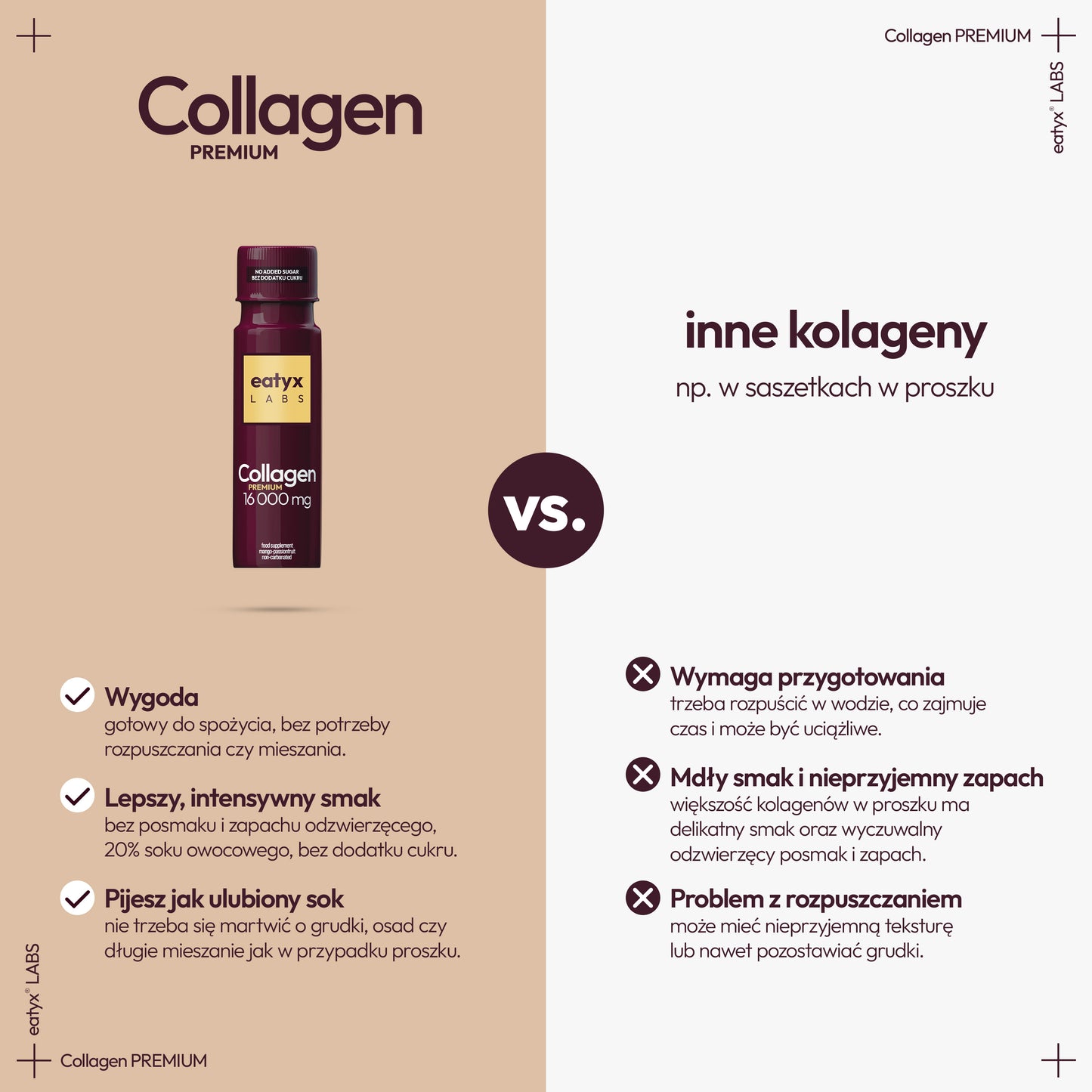 2 miesięczny rytuał piękna eatyx LABS Collagen Premium 16 000 mg