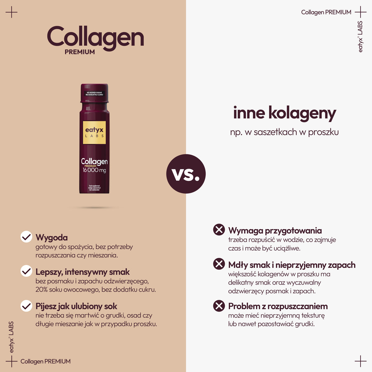 Miesięczny rytuał piękna z eatyx LABS Collagen Premium 16000 mg 30x80 ml