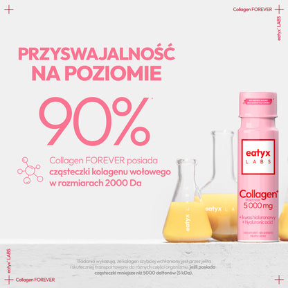 Miesięczny rytuał piękna z eatyx LABS Collagen Forever 5000 mg