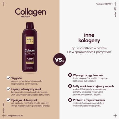 eatyx LABS Collagen Premium 200000 mg 30-dniowy rytuał